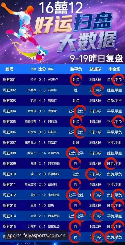 飞亚体育平台观赛指南：从维拉欧联杯夺冠看竞猜数据新玩法